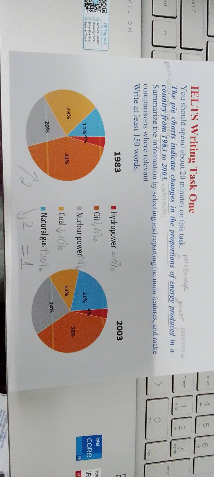 Uploaded chart