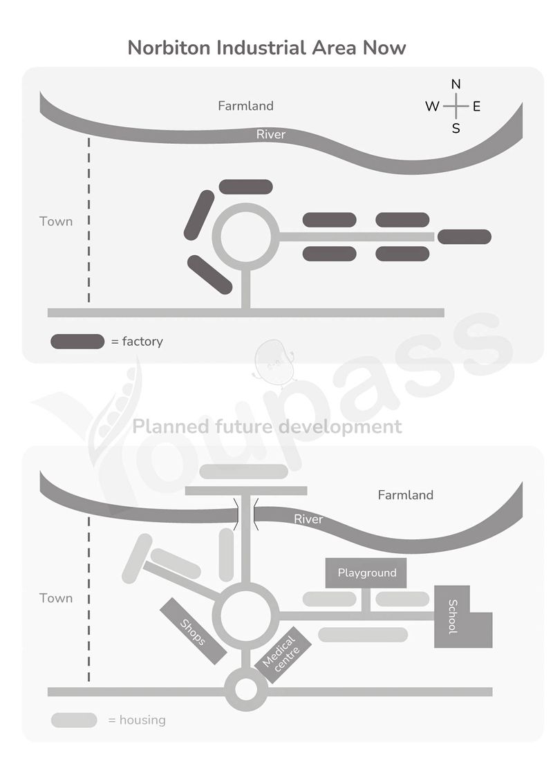 Grafik yang diunggah